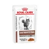 Royal Canin Gastrointestinal